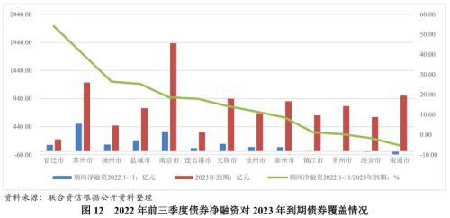 蘇州壓車融資(蘇州壓車融資)? (http://www.ox-shoes.com/) 知識(shí)問答 第12張
