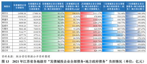 蘇州壓車融資(蘇州壓車融資)? (http://www.ox-shoes.com/) 知識(shí)問答 第13張