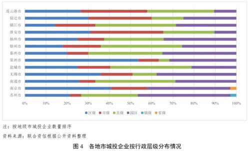 蘇州壓車融資(蘇州壓車融資)? (http://www.ox-shoes.com/) 知識(shí)問答 第3張