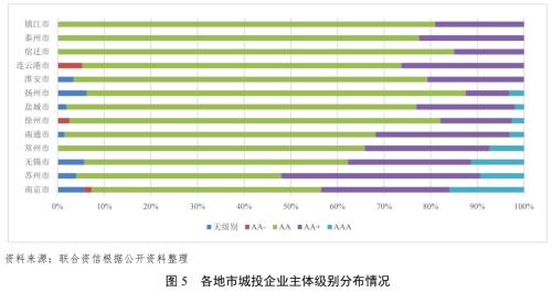 蘇州壓車融資(蘇州壓車融資)? (http://www.ox-shoes.com/) 知識(shí)問答 第4張