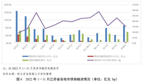 蘇州壓車融資(蘇州壓車融資)? (http://www.ox-shoes.com/) 知識(shí)問答 第5張