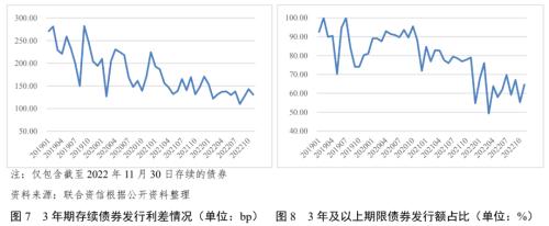 蘇州壓車融資(蘇州壓車融資)? (http://www.ox-shoes.com/) 知識(shí)問答 第6張