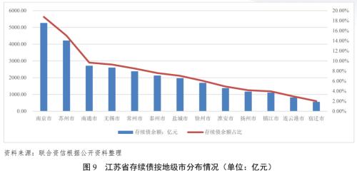 蘇州壓車融資(蘇州壓車融資)? (http://www.ox-shoes.com/) 知識(shí)問答 第7張