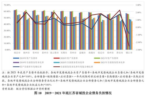 蘇州壓車融資(蘇州壓車融資)? (http://www.ox-shoes.com/) 知識(shí)問答 第8張