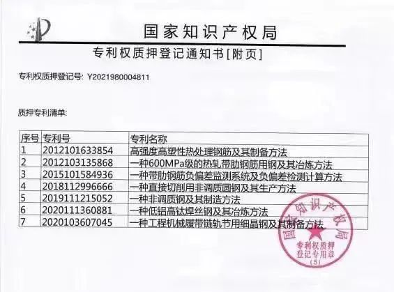 張家港抵押融資(張家港房產(chǎn)抵押)? (http://www.ox-shoes.com/) 知識問答 第1張
