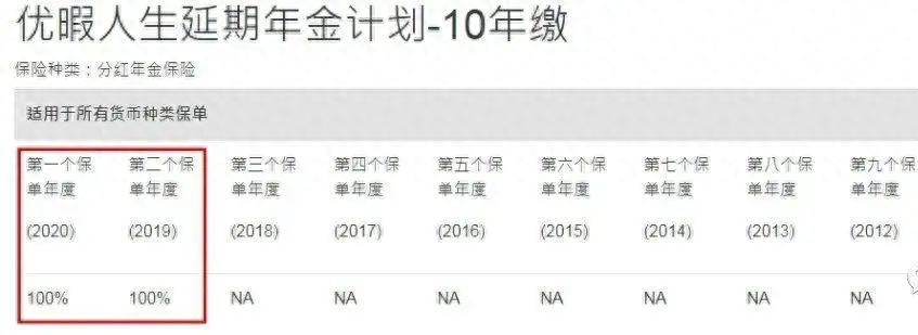 車抵押銀行融資需要什么手續(車抵押銀行融資需要什么手續)? (http://www.ox-shoes.com/) 知識問答 第3張