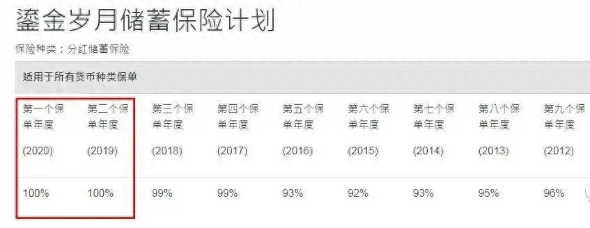 車抵押銀行融資需要什么手續(車抵押銀行融資需要什么手續)? (http://www.ox-shoes.com/) 知識問答 第4張