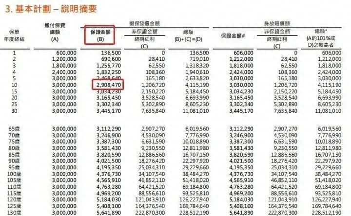 車抵押銀行融資需要什么手續(車抵押銀行融資需要什么手續)? (http://www.ox-shoes.com/) 知識問答 第7張