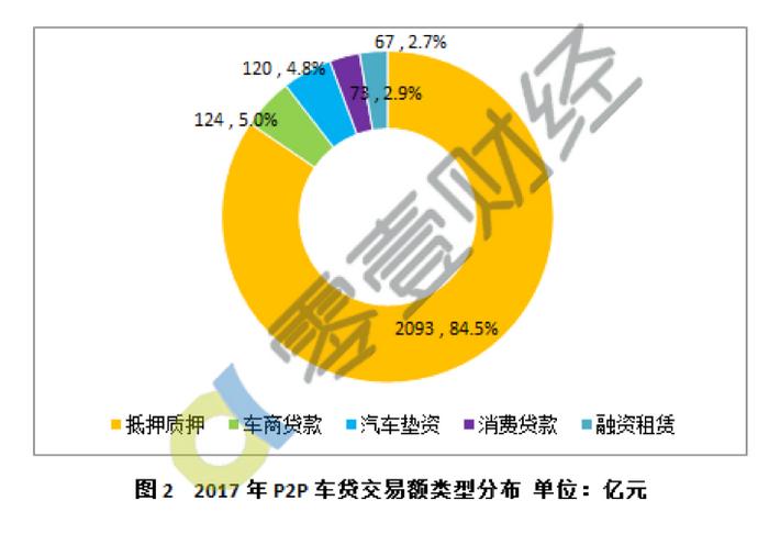 神州抵押車融資(神州抵押車貸款怎么樣)? (http://www.ox-shoes.com/) 知識問答 第1張
