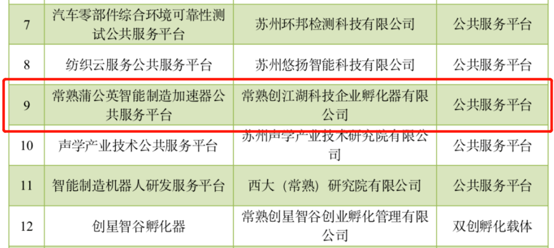 常熟正規小額融資(常熟正規小額融資)? (http://www.ox-shoes.com/) 知識問答 第3張