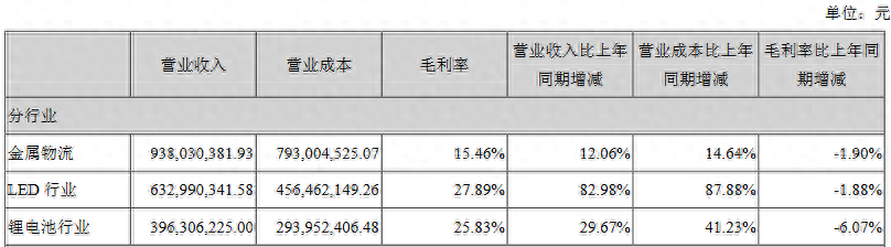 張家港小額融資公司有哪些(張家港小額貸款公司房產(chǎn)抵押)? (http://www.ox-shoes.com/) 知識問答 第2張