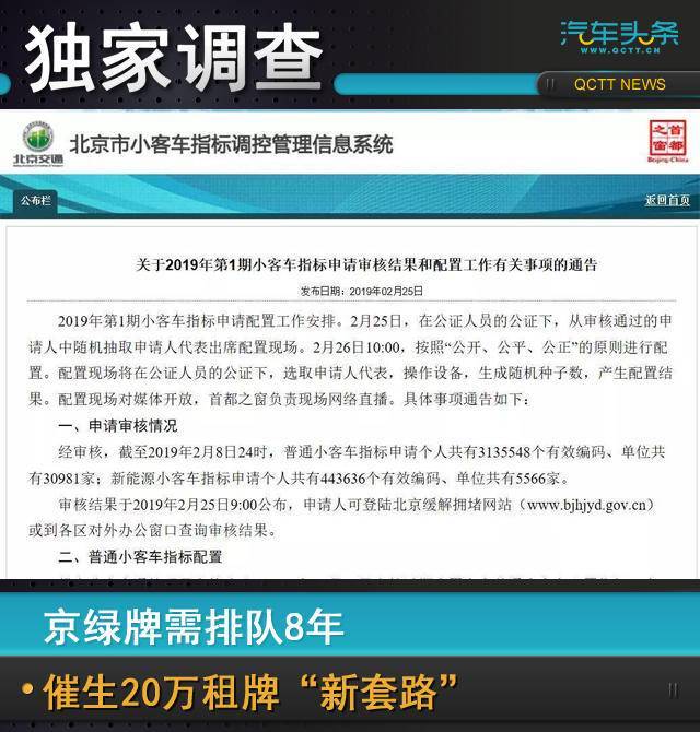 20萬的車抵押融資多少(抵押車融資什么意思)? (http://www.ox-shoes.com/) 知識問答 第1張