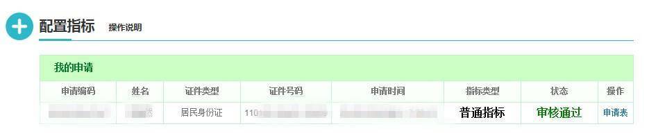 20萬的車抵押融資多少(抵押車融資什么意思)? (http://www.ox-shoes.com/) 知識問答 第2張