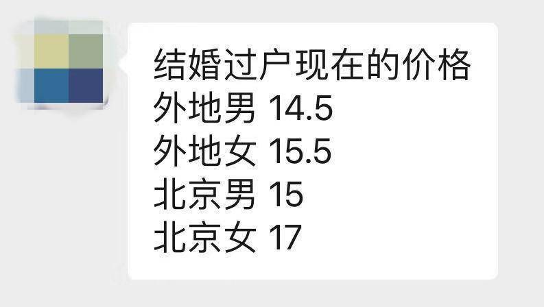 20萬的車抵押融資多少(抵押車融資什么意思)? (http://www.ox-shoes.com/) 知識問答 第5張
