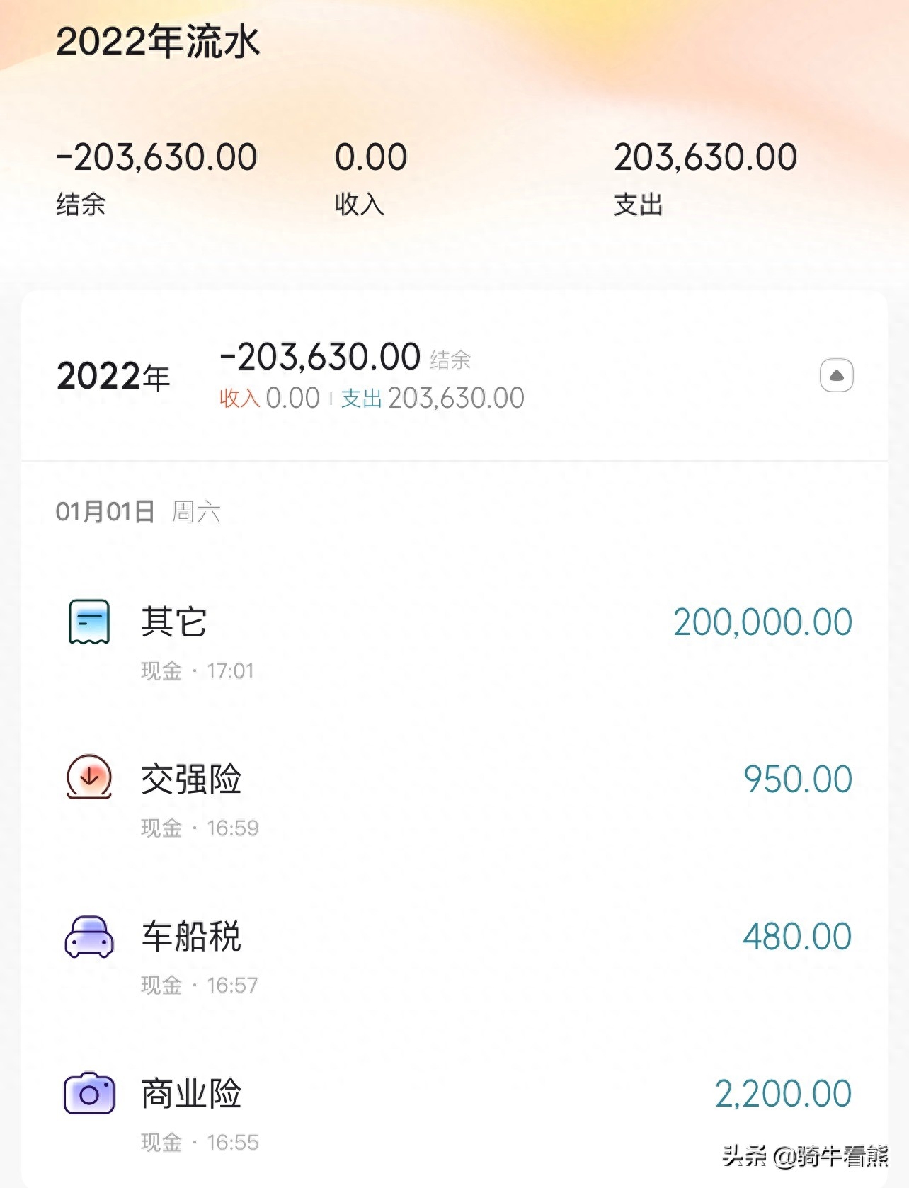 新車可以抵押融資(抵押融資新車可以過戶嗎)? (http://www.ox-shoes.com/) 知識問答 第2張