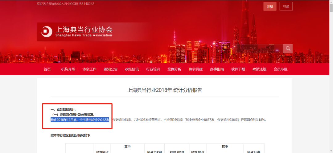 典當行典當(典當行回收什么東西)? (http://www.ox-shoes.com/) 知識問答 第20張