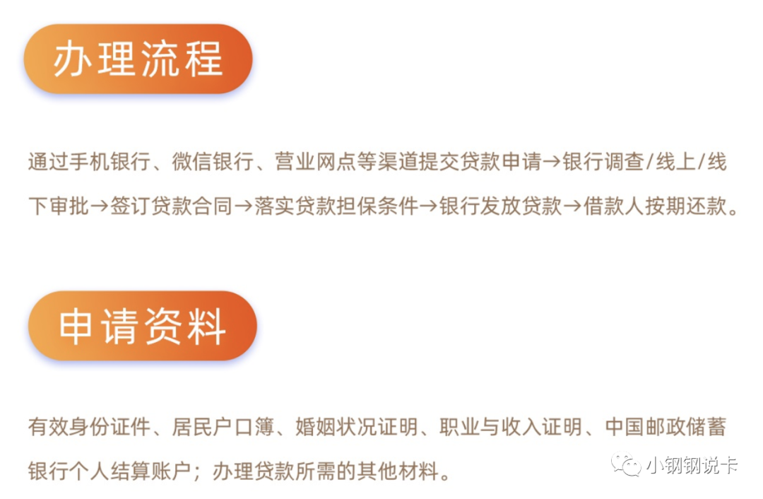 按揭車可以二次貸款嗎(按揭貸款車可以貸款嗎)? (http://www.ox-shoes.com/) 知識問答 第26張