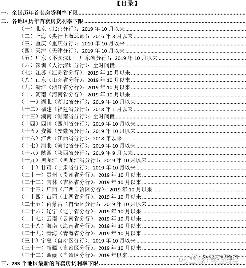 蚌埠市貸款(蚌埠市貸款)? (http://www.ox-shoes.com/) 知識問答 第2張