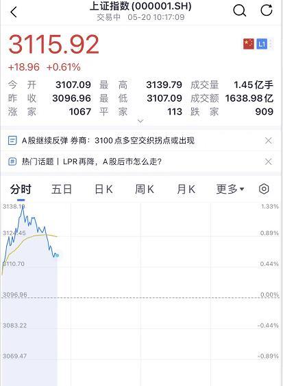 車低壓貸款(低壓貸款車銀行會收走嗎)? (http://www.ox-shoes.com/) 知識問答 第6張