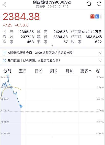車低壓貸款(低壓貸款車銀行會收走嗎)? (http://www.ox-shoes.com/) 知識問答 第7張
