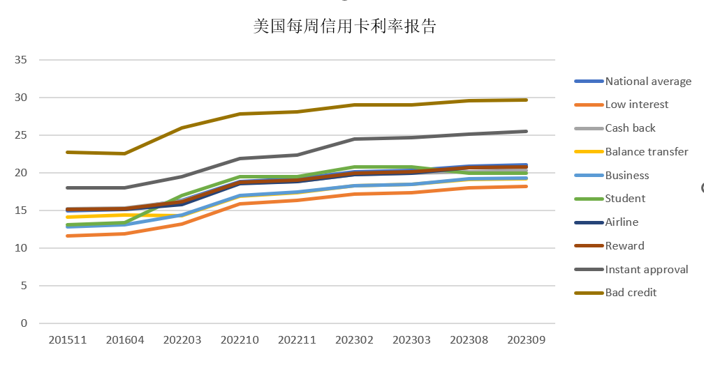 車低壓貸款(低壓貸款車銀行會收走嗎)? (http://www.ox-shoes.com/) 知識問答 第4張