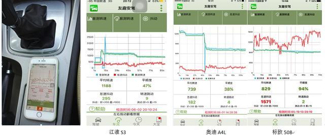 車子沒(méi)有綠本可以貸款嗎?(車子貸款沒(méi)綠本有可以貸款的嗎)? (http://www.ox-shoes.com/) 知識(shí)問(wèn)答 第5張
