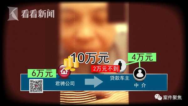 奉賢抵押車貸款(貸款抵押車需要什么手續)? (http://www.ox-shoes.com/) 知識問答 第2張