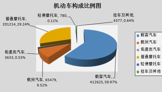 監利縣二手車抵押貸款公司(湖北二手抵押車)? (http://www.ox-shoes.com/) 知識問答 第1張