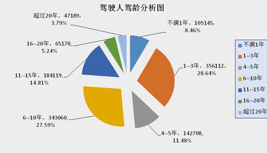 監利縣二手車抵押貸款公司(湖北二手抵押車)? (http://www.ox-shoes.com/) 知識問答 第11張