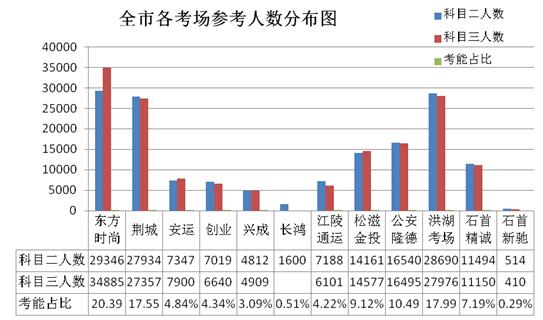 監利縣二手車抵押貸款公司(湖北二手抵押車)? (http://www.ox-shoes.com/) 知識問答 第12張