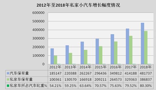 監利縣二手車抵押貸款公司(湖北二手抵押車)? (http://www.ox-shoes.com/) 知識問答 第3張
