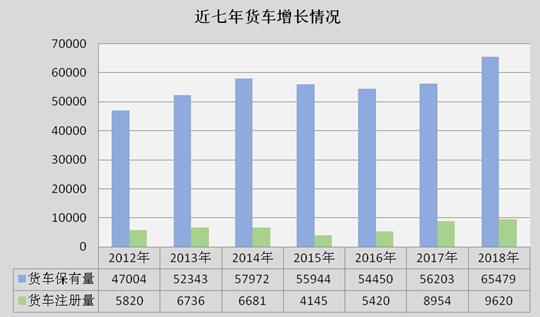 監利縣二手車抵押貸款公司(湖北二手抵押車)? (http://www.ox-shoes.com/) 知識問答 第4張