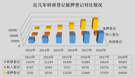 監利縣二手車抵押貸款公司(湖北二手抵押車)? (http://www.ox-shoes.com/) 知識問答 第6張