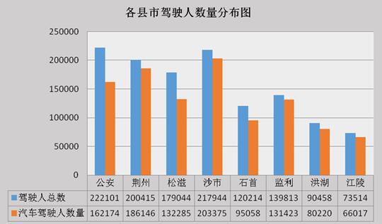 監利縣二手車抵押貸款公司(湖北二手抵押車)? (http://www.ox-shoes.com/) 知識問答 第9張