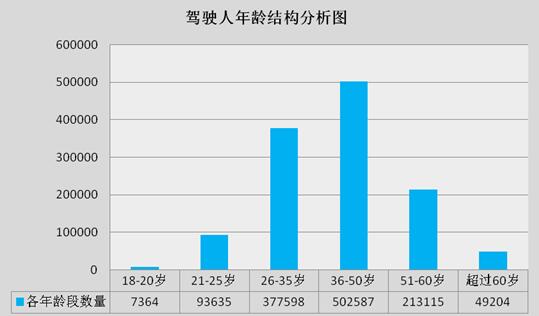 監利縣二手車抵押貸款公司(湖北二手抵押車)? (http://www.ox-shoes.com/) 知識問答 第10張