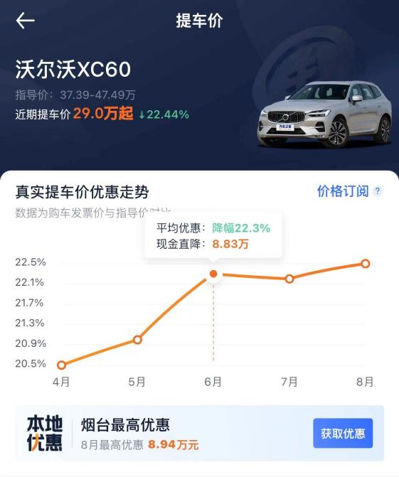 老車貸款(貸款的車)? (http://www.ox-shoes.com/) 知識問答 第11張