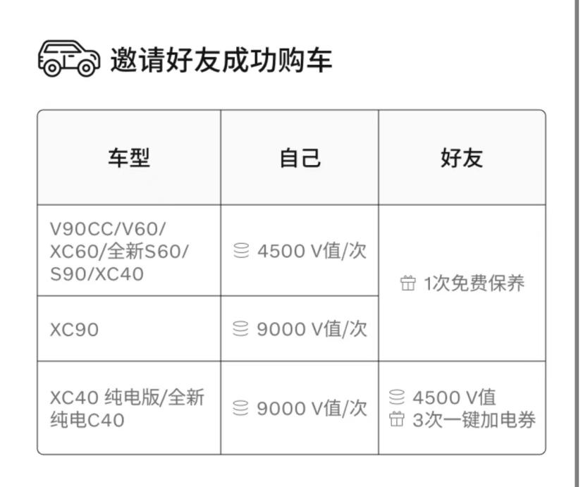 老車貸款(貸款的車)? (http://www.ox-shoes.com/) 知識問答 第12張