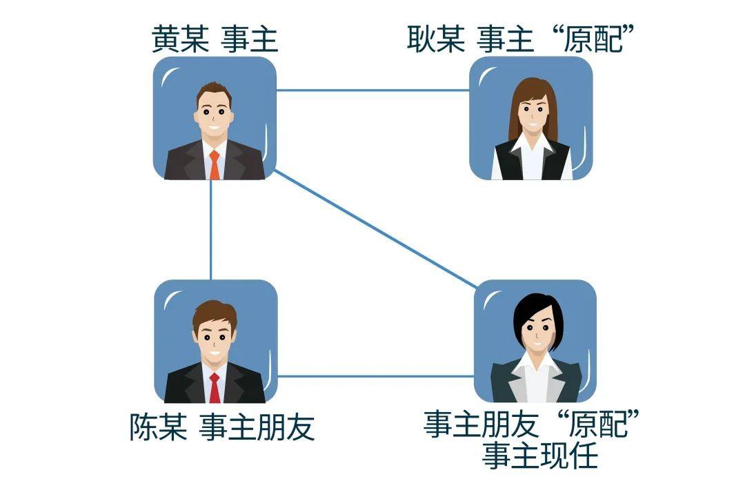 閔行區那里有車子抵押貸款的(上海汽車抵押貸)? (http://www.ox-shoes.com/) 知識問答 第2張