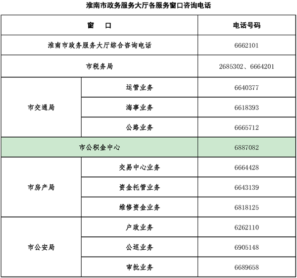 哪里可以辦理貸款業(yè)務(wù)(貸款辦理業(yè)務(wù)可以代辦嗎)? (http://www.ox-shoes.com/) 知識問答 第1張