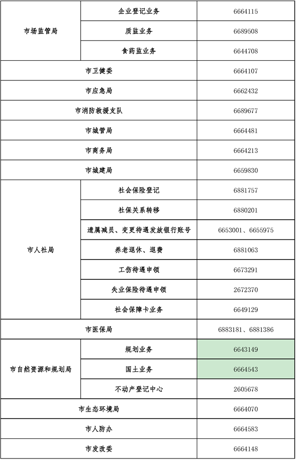 哪里可以辦理貸款業(yè)務(wù)(貸款辦理業(yè)務(wù)可以代辦嗎)? (http://www.ox-shoes.com/) 知識問答 第2張