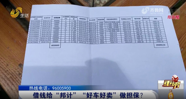 哪里可以拿車抵押借錢(拿車做抵押貸款還可以開車嗎)? (http://www.ox-shoes.com/) 知識問答 第4張