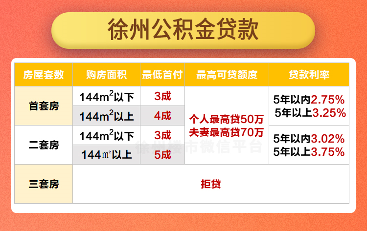 汽車抵押個人貸款常熟(常熟按揭車抵押貸款)? (http://www.ox-shoes.com/) 知識問答 第2張