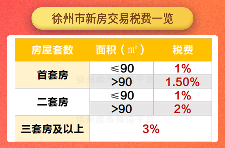汽車抵押個人貸款常熟(常熟按揭車抵押貸款)? (http://www.ox-shoes.com/) 知識問答 第5張