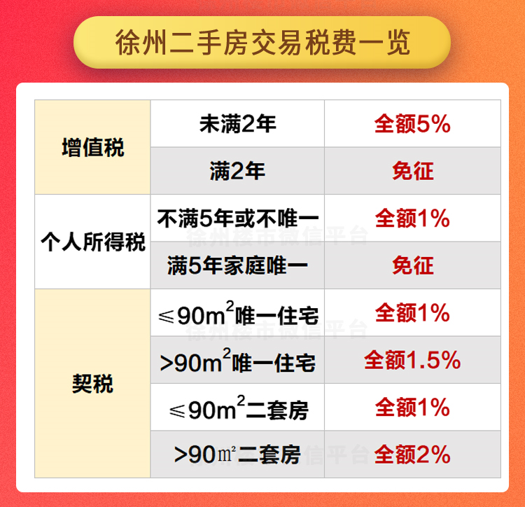 汽車抵押個人貸款常熟(常熟按揭車抵押貸款)? (http://www.ox-shoes.com/) 知識問答 第6張