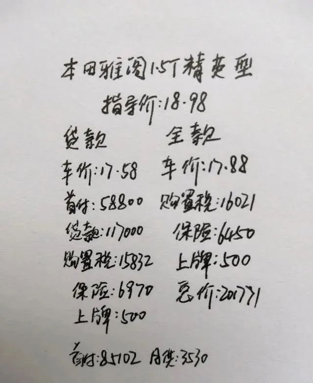 如果有一輛全款車可以貸款嗎(貸款車可以借錢嗎)? (http://www.ox-shoes.com/) 知識問答 第3張