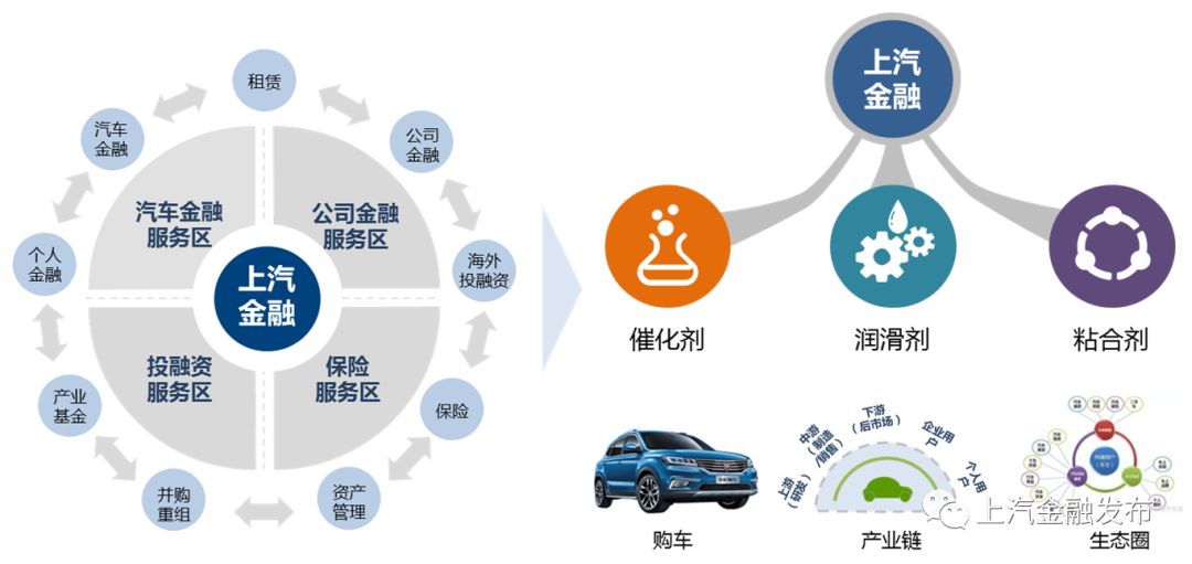 上海汽車抵押貸款正規平臺(上海車抵貸正規的公司)? (http://www.ox-shoes.com/) 知識問答 第2張