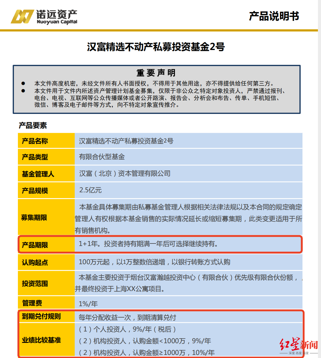上海民間貸款(上海貸款民間借貸流程)? (http://www.ox-shoes.com/) 知識問答 第1張