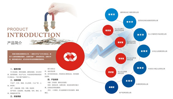 興泰典當行(和泰典當行)? (http://www.ox-shoes.com/) 知識問答 第5張