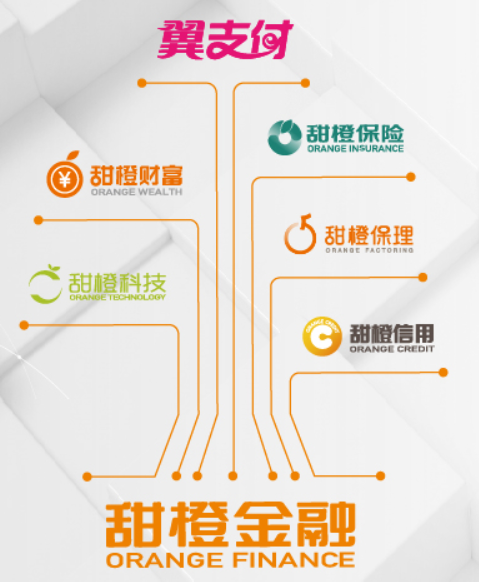 眾安小貸(眾安小貸logo)? (http://www.ox-shoes.com/) 知識問答 第1張