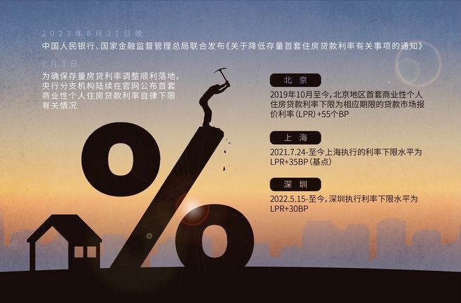 貨款利率6%2E025%25是多少%3F貸款44萬%2C30年得付多少利息車子(貸款利息車貸)? (http://www.ox-shoes.com/) 知識問答 第3張